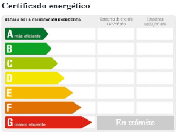 Sin imágenes